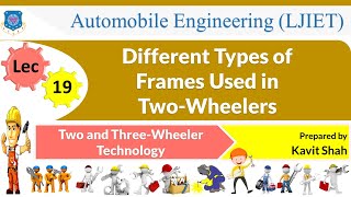 L 19 Different Types of Frames used in Two Wheelers  Two and Three Wheeler Technology  Automobile [upl. by Llenrad]