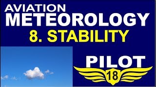 8 Stability Aviation Meteorology for pilots [upl. by Dylan]