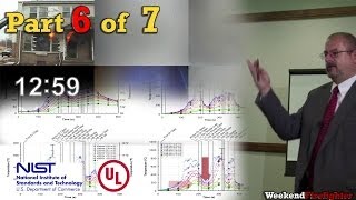 Part 6 of 7 Live Fire Tests NIST amp UL Research on Fire Behavior [upl. by Guilbert]