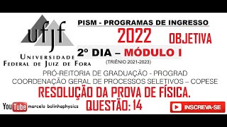 Resolução da prova de FÍSICA  PISM– UFJF 2022  2° Dia Módulo I OBJETIVAS – Questão 14 [upl. by Nidnerb]