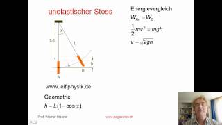 Ballistisches Pendel [upl. by Bax]