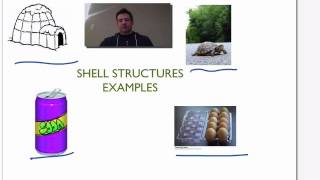 Science 7 Shell Structures Topic 1 [upl. by Anihsak]