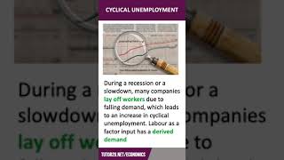 Cyclical Unemployment  60 Second Economics  A Level amp IB [upl. by Weisbrodt624]