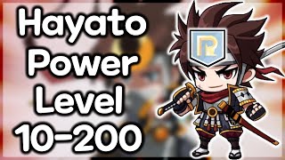 Hayato PowerLevel 10200 IN BASICALLY 2 HOURS [upl. by Jacobsohn]