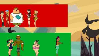 Is total drama Island elimination Order my way [upl. by Gershom]