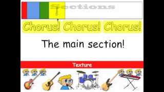 Learn Popular Music Song Structure [upl. by Nelleeus58]