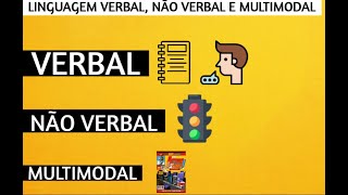 Explicação sobre linguagem verbal não verbal e multimodal [upl. by Harias]