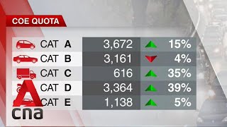 COE quota for May to July set at 11951 [upl. by Gaige]