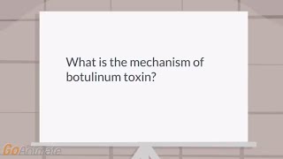 What is the mechanism of botulinum toxin [upl. by Ecyaj]