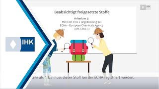 REACH und die Anforderungen an Erzeugnisse [upl. by Elboa]