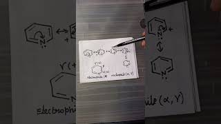 Resonance in PYRIDINE  Heterocyclic compounds [upl. by Ashien754]