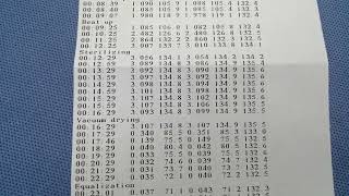 HOW TO READ THE AUTOCLAVE GRAPHICS PRINTOUT [upl. by Evot743]