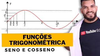 Trigonometria  Funções Seno e Cosseno [upl. by Ttevi]