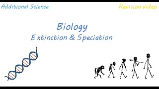 B2 Extinction amp Speciation Revision [upl. by Rehpotsirc]