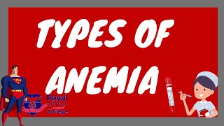 Anemia  Types of anemia Microcytic Normocytic amp Macrocytic causes and symptoms amp Diagnosis [upl. by Diskin]