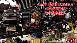 468 Zippers Cam Chest with Dyno Results Harley Davidson M8 [upl. by Verney]