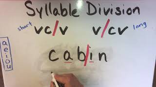 3rd  Phonics  VCV amp VCV syllable patterns [upl. by Barta]