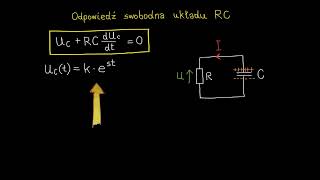 Odpowiedź swobodna układu RC [upl. by Les]