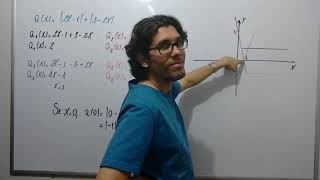 Aula 10  Gráficos de funções modulares quotMÓDULO  MÓDULOquot [upl. by Nahum707]