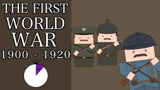 Ten Minute History  World War One and International Relations Short Documentary [upl. by Chiang417]