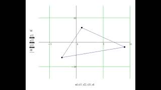 Animación en Mathcad 15 Punto móvil en Triangulo [upl. by Ibocaj]