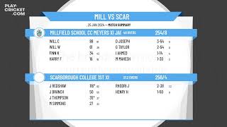 Millfield School CC Meyers XI Jamboree Team v Scarborough College 1st XI [upl. by Anilyx]