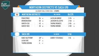 Northern Districts v SACA U19 [upl. by Rother]