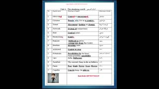 Raid Bello English for Palestine Tawjihi 12th Unit 4 Vocabulary English language [upl. by Tillinger861]