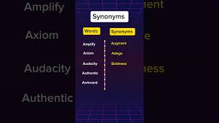 Important Synonyms synonyms english [upl. by Anade]