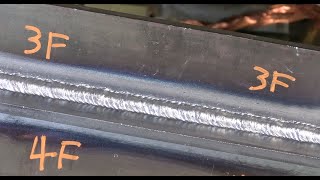 Simple MIG Welding Technique  Flat Horizontal Vertical amp Overhead  Welding Tips amp Tricks MIG [upl. by Marder]