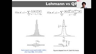 ARPES quasiparticles and lifetimes a theory overview [upl. by Malvie]