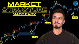 Advanced Market Structure Course step by step SMC [upl. by Sterne]