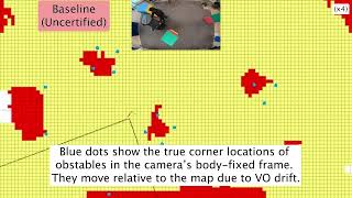 Online and Certifiably Correct Visual Odometry and Mapping [upl. by Tait]