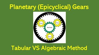 Planetary Gears Tabular VS Algebraic [upl. by Oivalf526]