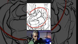 Le foreshortening art drawing artist anime drawperspective artandcraft dessinmanga artist [upl. by Mcdonald]