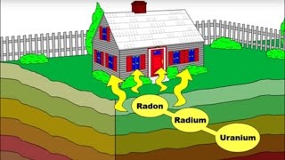 Getting Rid of Radon in Your Home [upl. by Arney]