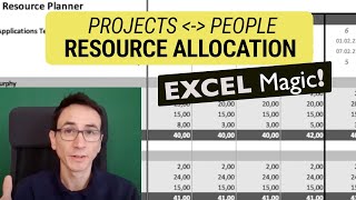 Resource Capacity Planner for Excel Quickly allocate team members to projects Demo [upl. by Herod]