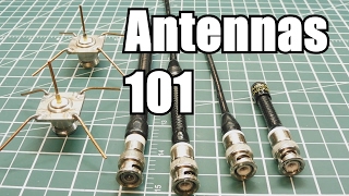 Antennas 101  How does an antenna work [upl. by Anirat590]