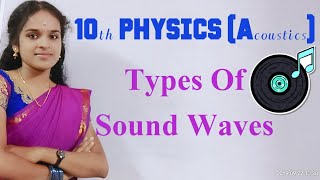 Types of sound waves based on frequency 10th Physics Acoustics [upl. by Serra765]