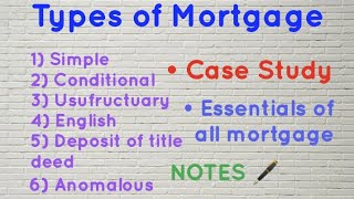 Mortgage amp types of Mortgage explained  Characteristics of mortgage  Notes [upl. by Blount]