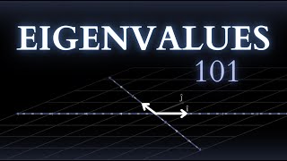 Things you didnt know about Eigenvalues maybe SoMEpi [upl. by Aratak]