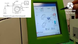 PerkinElmer  Gas Chromatograph Clarus 580 GC [upl. by Tnomal]