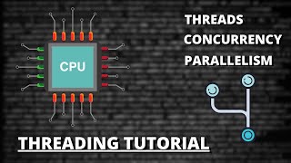 Threading Tutorial 1  Concurrency Threading and Parallelism Explained [upl. by Aprile]