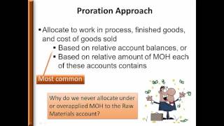 4361 15 Disposing of Manufacturing Overhead [upl. by Shifrah]