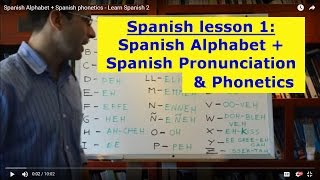 Spanish Alphabet  Spanish Pronunciation LEARN SPANISH 1 [upl. by Namrehs]