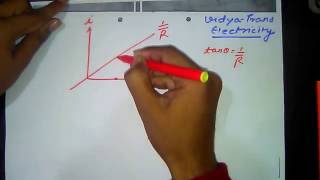 Ohms law in Hindi ओम का नियम [upl. by Lleinnad]