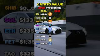 EXPLOSIVE Crypto Portfolio🚀 69x🚨 crypto bitcoin xrp dogecoin ethereum [upl. by Eerdua]