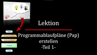 Programmablaufpläne Pap erstellen  Teil 1 [upl. by Ical]