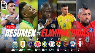 🔴RESUMEN DE LAS ELIMINATORIAS🔴  ⚽🇪🇨 NOS VAMOS AL MUNDIAL 🇪🇨⚽  TRIP DEPORTIVO [upl. by Petronille]