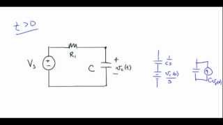 s Laplace Transform Analysis Example 1 [upl. by Gahan]